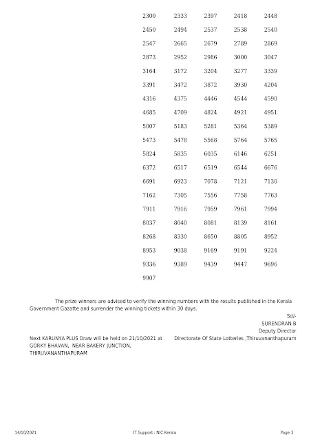 karunya-plus-kerala-lottery-result-kn-390-today-14-10-2021_page-0003