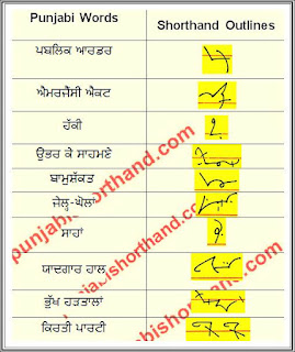 03-March-2022-ajit-tribune-shorthand-outlines