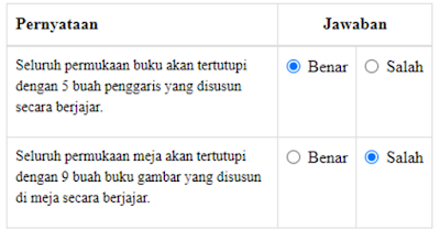 Soal AKM Numerasi Level 2