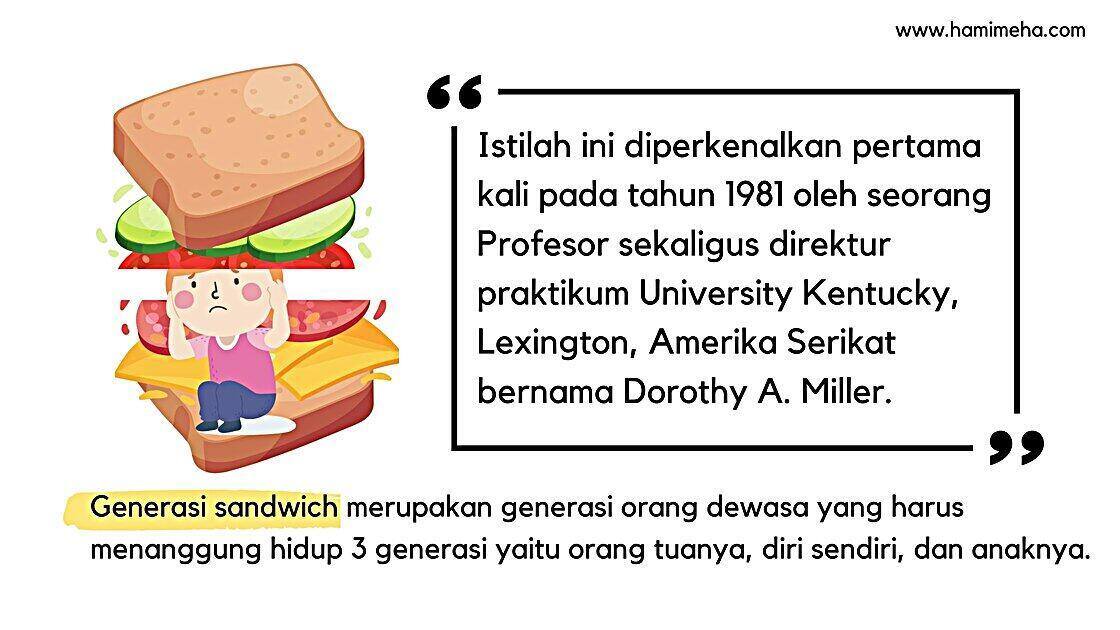 Arti generasi sandwich