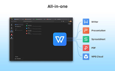 WPS Office for Mac Download