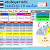 อว.เผย 3 ธ.ค.ไทยฉีดวัคซีนโควิดแล้ว 94.28 ล้านโดส เข็มแรก 73.6% ของประชากร เข็มสอง 63.4% และเข็มสาม 5.4%