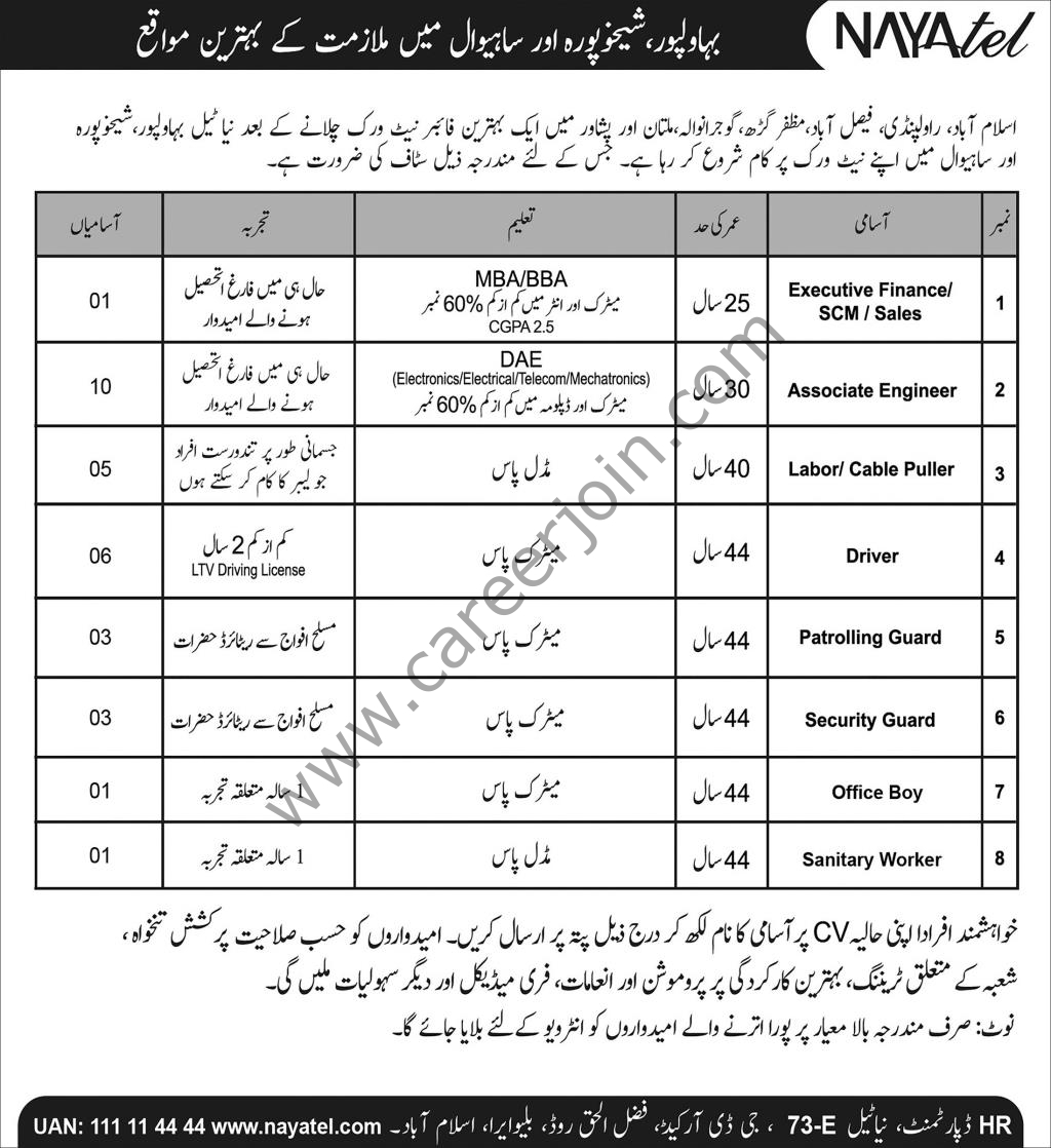 Nayatel Pakistan Jobs December 2021