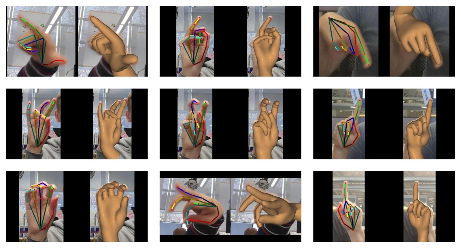 Sample GHUM hand fittings for hand images with 2D keypoint annotations overlaid. The data was used to train and test a variety of poses leading to better results for more extreme poses.