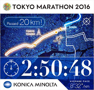 2016 TOKYO MARATHON race time