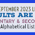 LET September 2023 Results - September 2023 Licensure Examination for Teachers (LET) Results