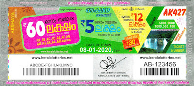 Keralalotteries.net, akshaya today result: 8-1-2020 Akshaya lottery ak-427, kerala lottery result 8.1.2020, akshaya lottery results, kerala lottery result today akshaya, akshaya lottery result, kerala lottery result akshaya today, kerala lottery akshaya today result, akshaya kerala lottery result, akshaya lottery ak.427 results 08-01-2020, akshaya lottery ak 427, live akshaya lottery ak-427, akshaya lottery, kerala lottery today result akshaya, akshaya lottery (ak-427) 08/01/2020, today akshaya lottery result, akshaya lottery today result, akshaya lottery results today, today kerala lottery result akshaya, kerala lottery results today akshaya 8 1 20, akshaya lottery today, today lottery result akshaya 8/1/20, akshaya lottery result today 08.01.2020, kerala lottery result live, kerala lottery bumper result, kerala lottery result yesterday, kerala lottery result today, kerala online lottery results, kerala lottery draw, kerala lottery results, kerala state lottery today, kerala lottare, kerala lottery result, lottery today, kerala lottery today draw result, kerala lottery online purchase, kerala lottery, kl result,  yesterday lottery results, lotteries results, keralalotteries, kerala lottery, keralalotteryresult, kerala lottery result, kerala lottery result live, kerala lottery today, kerala lottery result today, kerala lottery results today, today kerala lottery result, kerala lottery ticket pictures, kerala samsthana bhagyakuri, kerala lottery ticket picture