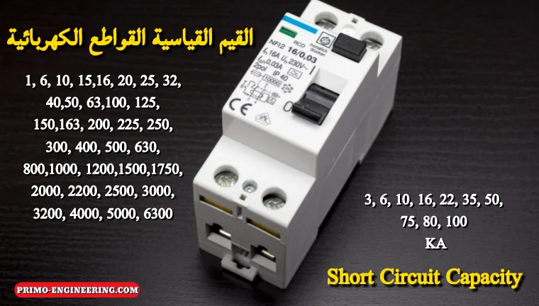 ما المقصود ب CB مكتوب عليه 25A  و 10KA ؟ و القيم القياسية للقواطع الكهربائية وتيار القصر