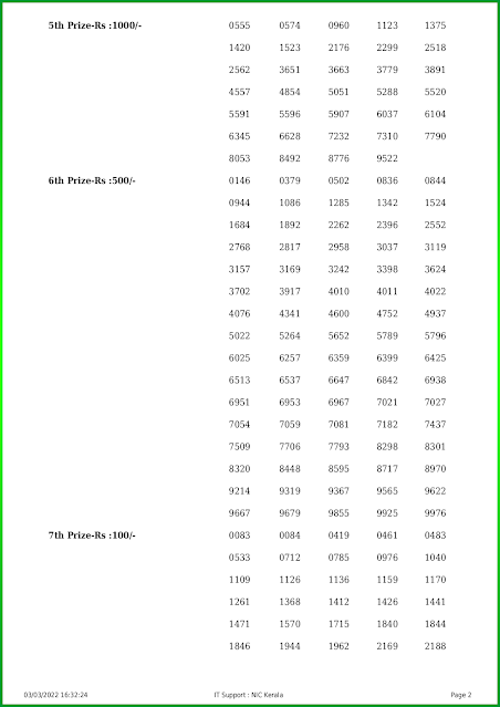 karunya-plus-kerala-lottery-result-kn-410-today-03-03-2022-keralalotteries.net_page-0002