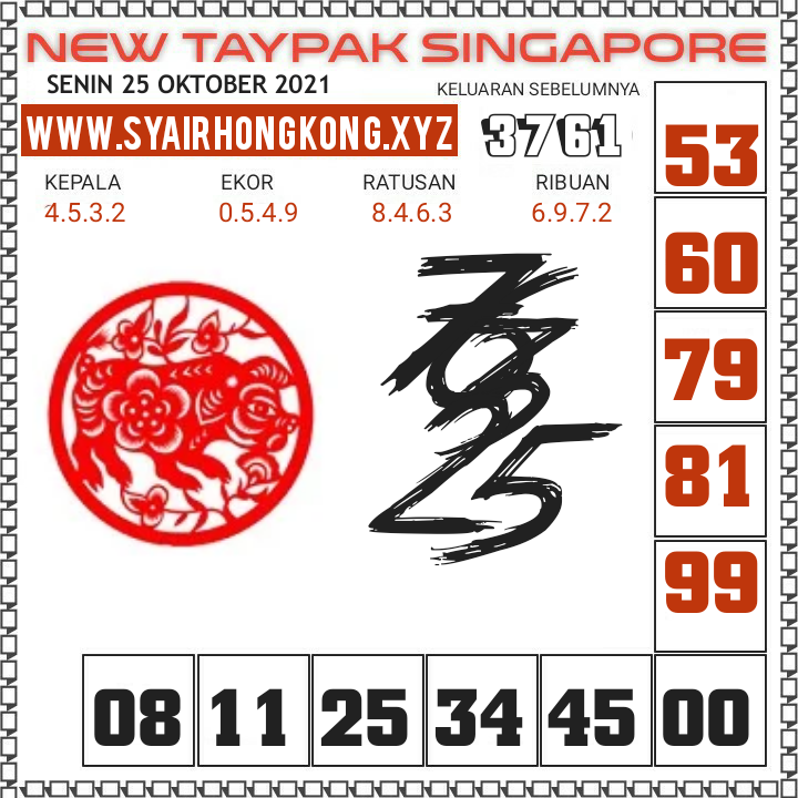 Prediksi New Taypak Togel Singapura Senin 25 Oktober 2021