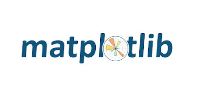 best courses to learn Matplotlib