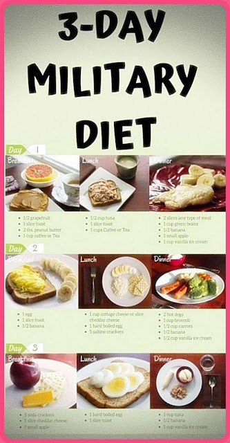 3-Day Military Diet Plan to Lose 10 Pounds in a Week