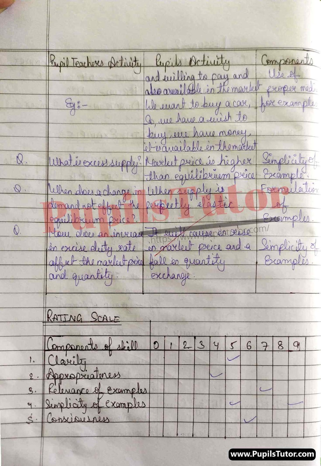 Microteaching Skill Of Illustration With Examples Micro And Macro Economics Lesson Plan For B.Ed And Deled In English Free Download PDF And PPT (Power Point Presentation And Slides) – (Page And Image Number 2) – PupilsTutor