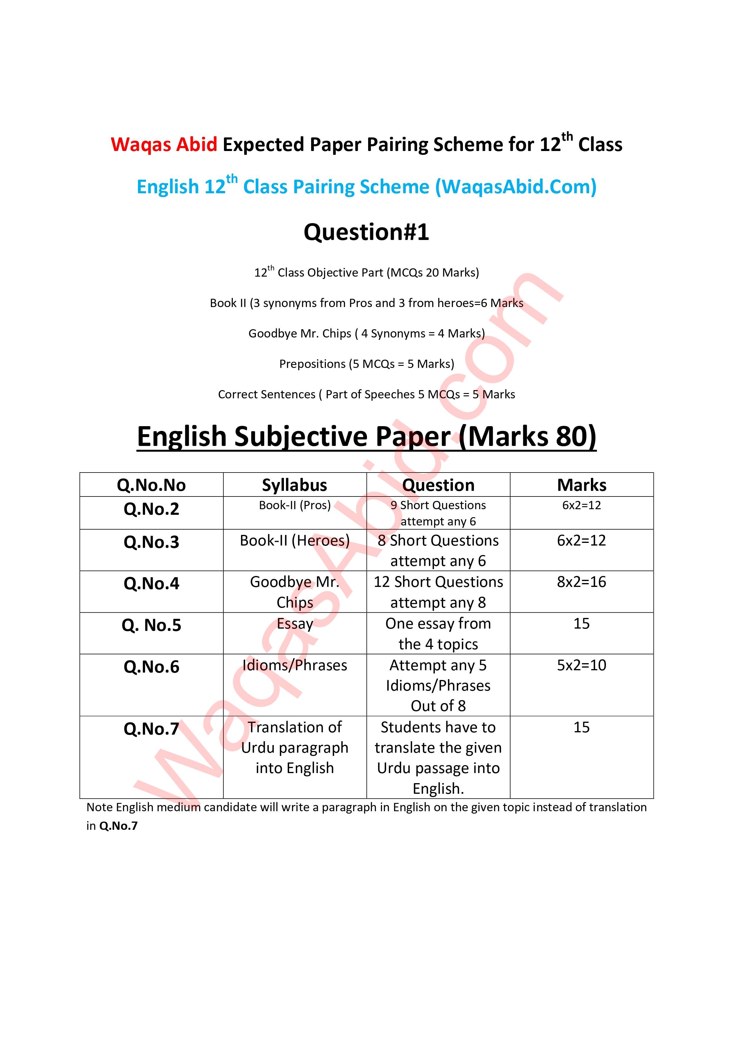 12th Class English Pairing Scheme 2023