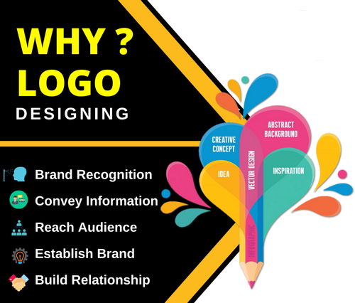 Logo Designing Services Bahawalpur