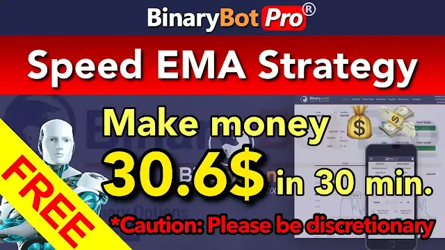 Speed EMA Strategy (Free Download) | Binary Bot Pro
