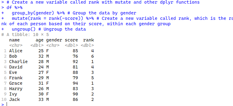 Create a new variable called rank with mutate and other dplyr functions in R