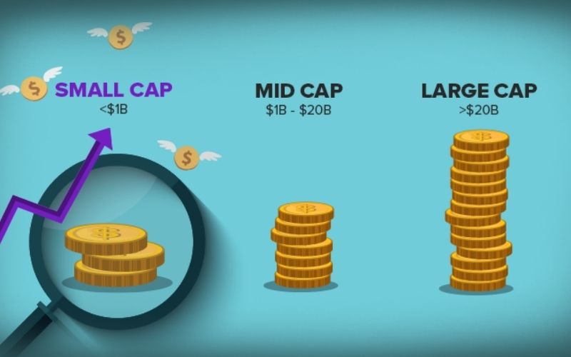 Cổ phiếu Small Cap là gì?