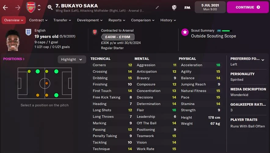 FM22 Bukayo Saka