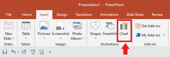माइक्रोसॉफ्ट पॉवरपॉइंट प्रेजेंटेशन में चार्ट कैसे इंसर्ट करे ?  How to insert a chart in Microsoft PowerPoint presentation?