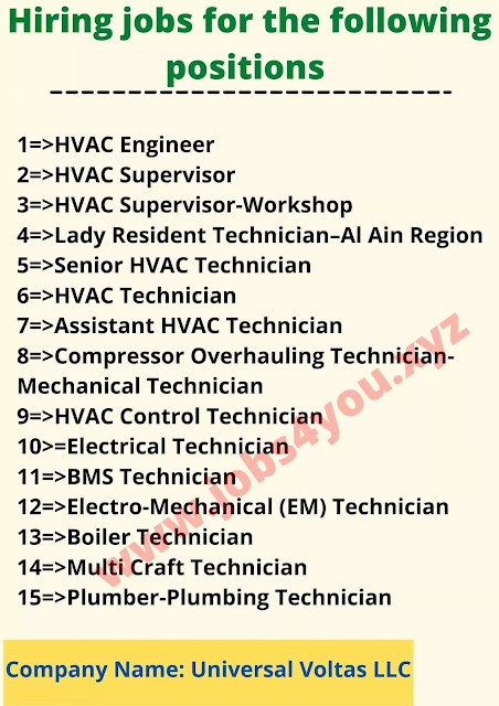 Hiring jobs for the following positions