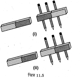 Solutions Class 8 विज्ञान Chapter- 11 (बल तथा दाब)