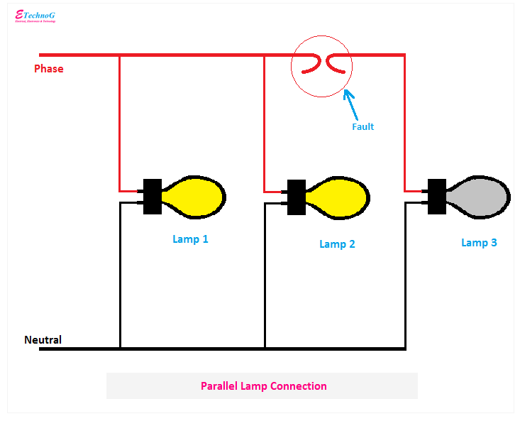Parallel Lamp Connection, connection of lamp in parallel