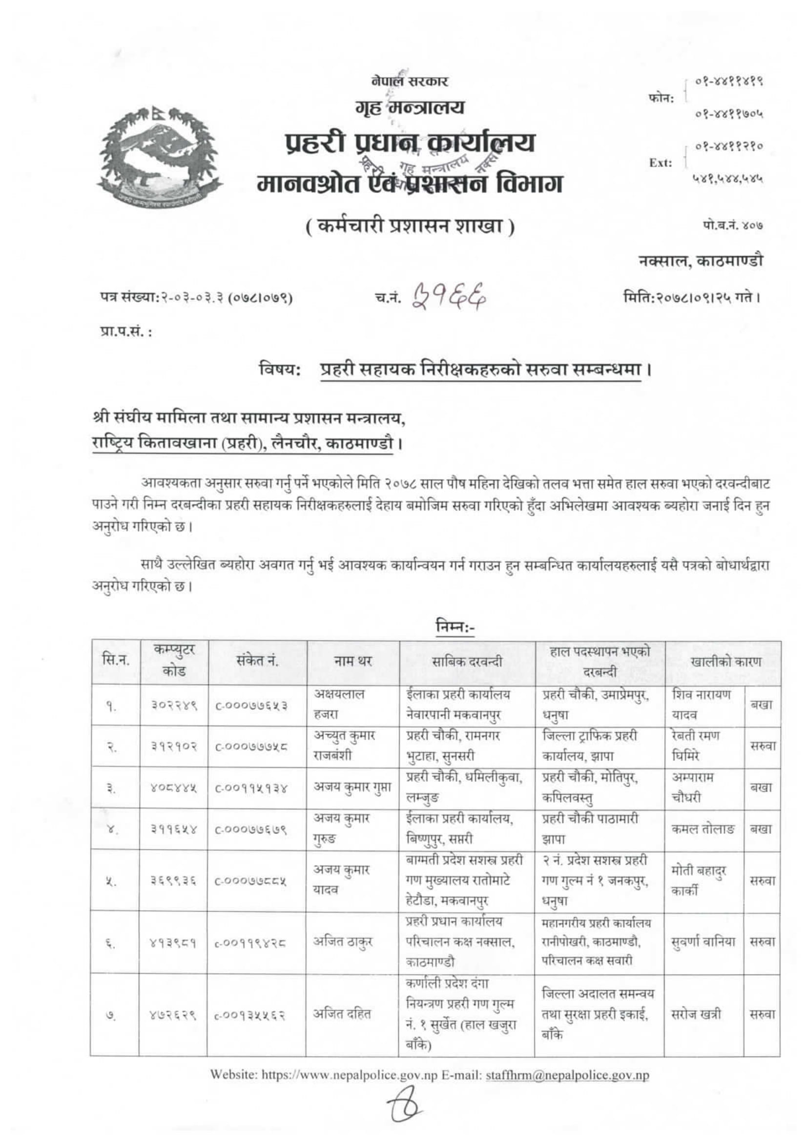 Nepal Police Transfer List of Assistant Sub Inspector (ASI)