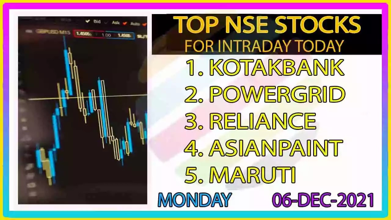 5 Best Stocks trading tips to Buy-Sell for Intraday Tomorrow on NSE