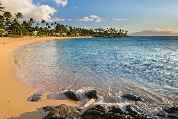 Best places to visit in maui