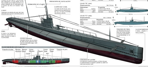 La pérdida del submarino B-5 de 1937 en Estepona (Málaga).