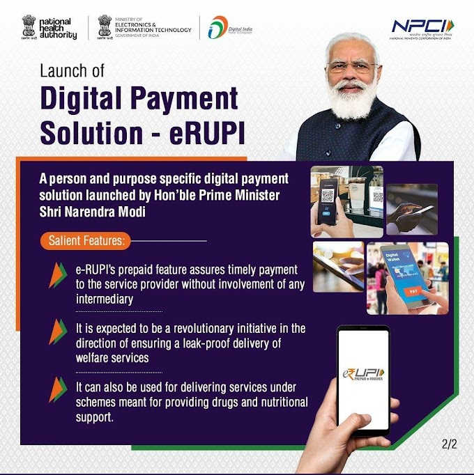 E-RUPI Digital payment Instrument (2024)