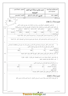 تحميل فرض تأليفي 2 علوم فيزيائية سنة تاسعة أساسي مع الاصلاح pdf, فرض تأليفي 2  فيزياء سنة 9, تمارين علوم فيزيائية سنة 9 مع الإصلاح physique 9 ème