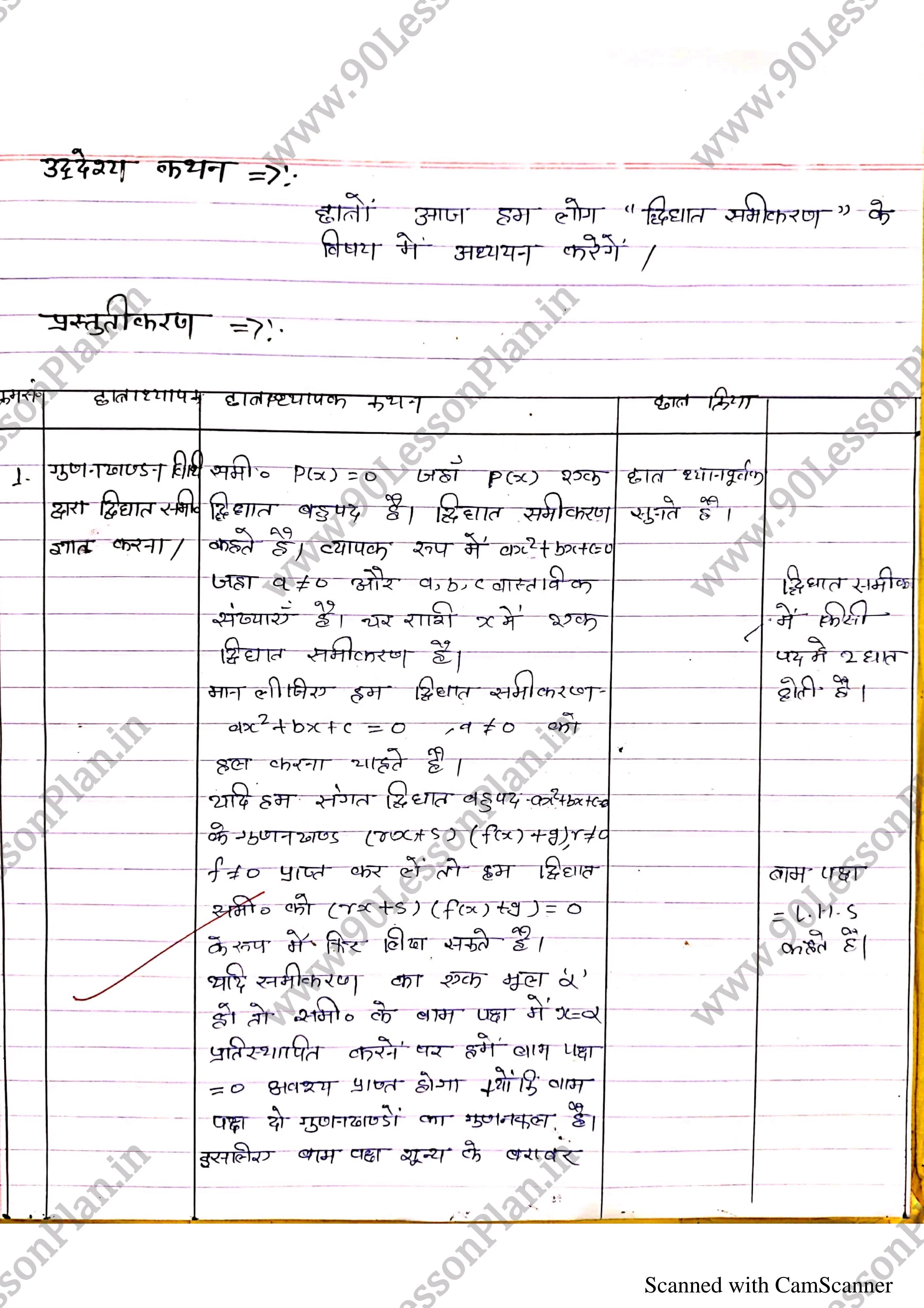 Mathematics Lesson Plan on Quadratic equation in Hindi | गणित पाठ योजना द्विधात समीकरण हिंदी में
