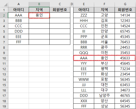엑셀 vlookup 함수 사용하는 방법