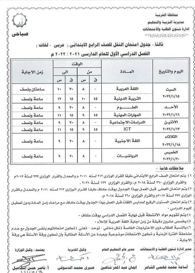 جدول امتحانات الفصل الدراسي الأول 2022 للمرحلة الابتدائية محافظة الغربية AVvXsEiHlQ7DaEy5JxMIKC_GOHM2A-wBKjUcTXrRQmdXiqElVNLlzXDaUm2KB84TtoN6KrZd1kpm6VW-nWUzRjhIgeKdaUp9JfGuY_dO0F5Ha2aS4HMDEKPBeE25k161aWeOU4N9hnqA_3jLJQE3P89ZDwaPs0WL9IVr39vbo2BSna6Xo9bntuk7d13Mt-_lAQ=s16000