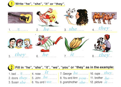 Exercise on English Pronouns for beginners followed by answers تدريب على الضمائر الإنجليزية للمبتدئين متبوع بالإجابة