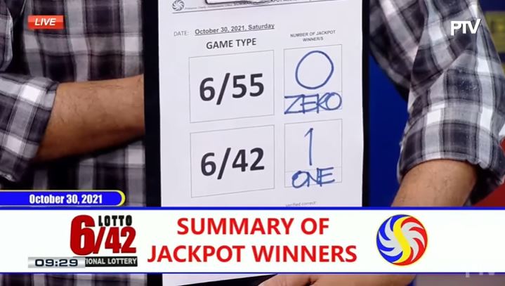 Another bettor bags Php 6-M Lotto 6/42 jackpot