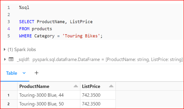 %sql  SELECT ProductName, ListPrice FROM products WHERE Category = 'Touring Bikes';