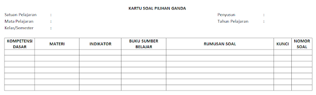 Apa itu Kartu Soal? Kartu soal adalah sarana agar siswa dapat belajar secara aktif terlibat dalam kegiatan belajar, berfikir aktif dan kritis di dalam belajar dan secara inovatif dapat menemukan cara atau pembuktian