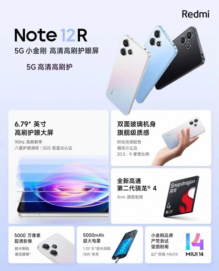 Redmi Note 12R、日本向けにも準備中！おサイフケータイ搭載の可能性も