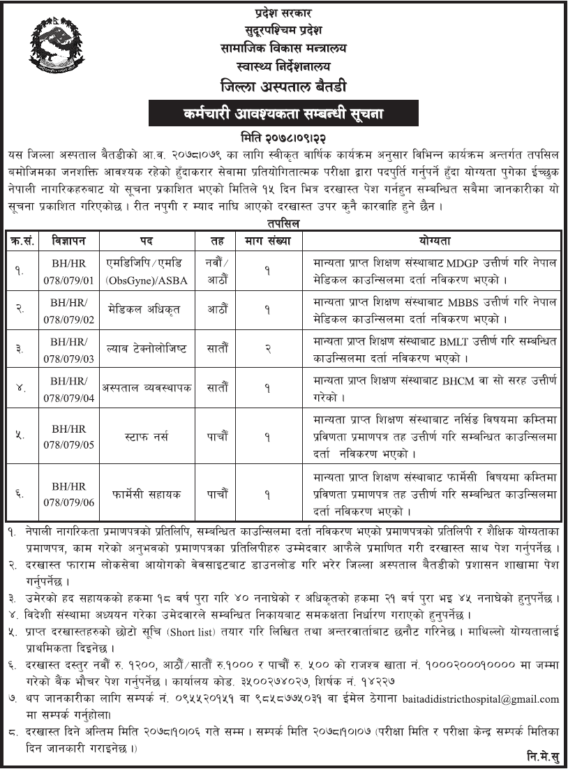 District Hospital Baitadi Vacancy for Health Services