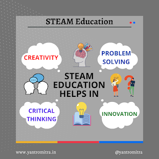 Steam Education, Creativity, Critical Thinking, Problem Solving, Innovation,