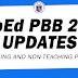 UPDATES on DepEd PBB FY 2021 for Teaching and Non-Teaching Personnel