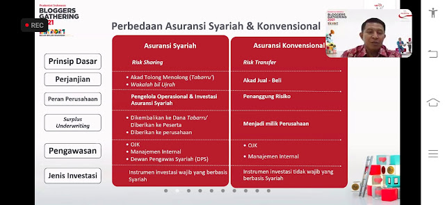 Asuransi Syariah dan Konvensional