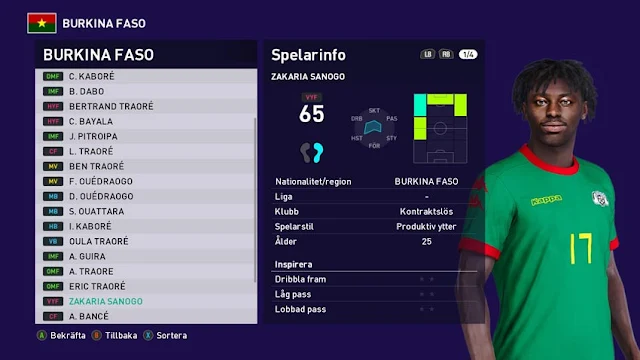 Zakaria Sanogo Face For eFootball PES 2021