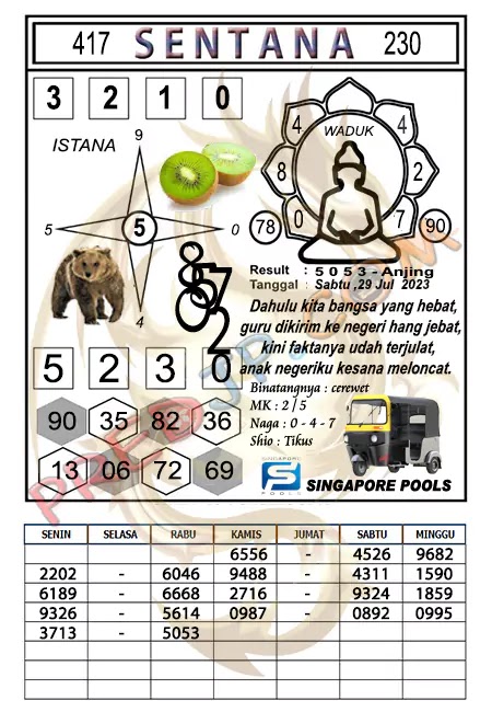 Prediksi Syair SGP Sentana Hari Ini 29-07-2023