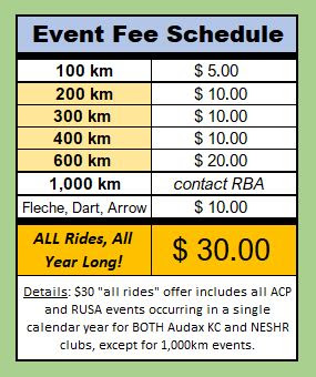 Audax K.C. Registration Fees