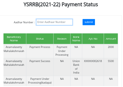 rythu bharosa payment status - ysr rythu bharosa payment status