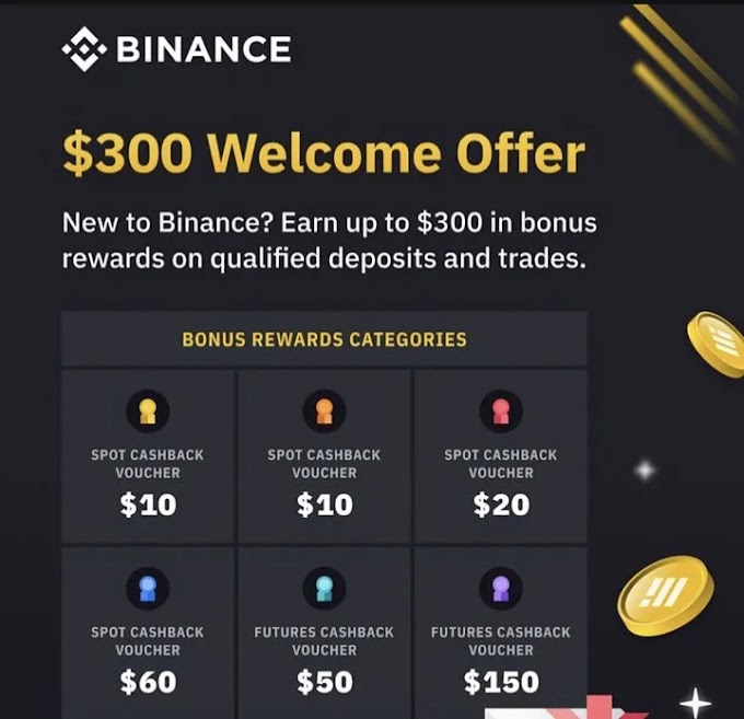 Yanda Ake Rijista a Binance Daga Farko zuwa Karshe (Hausa)